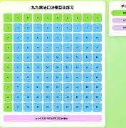 Doinb谁能执教11冠王冲上热搜的简单介绍|DT电子在线试玩
